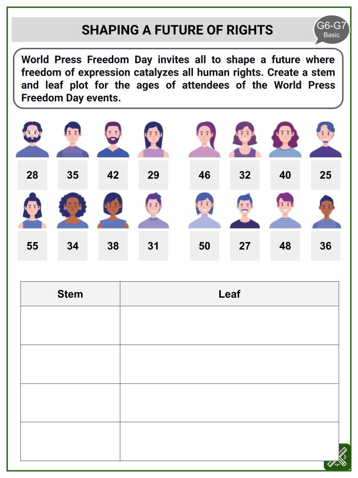 Stem and Leaf Plots (World Press Freedom Day Themed) Worksheets