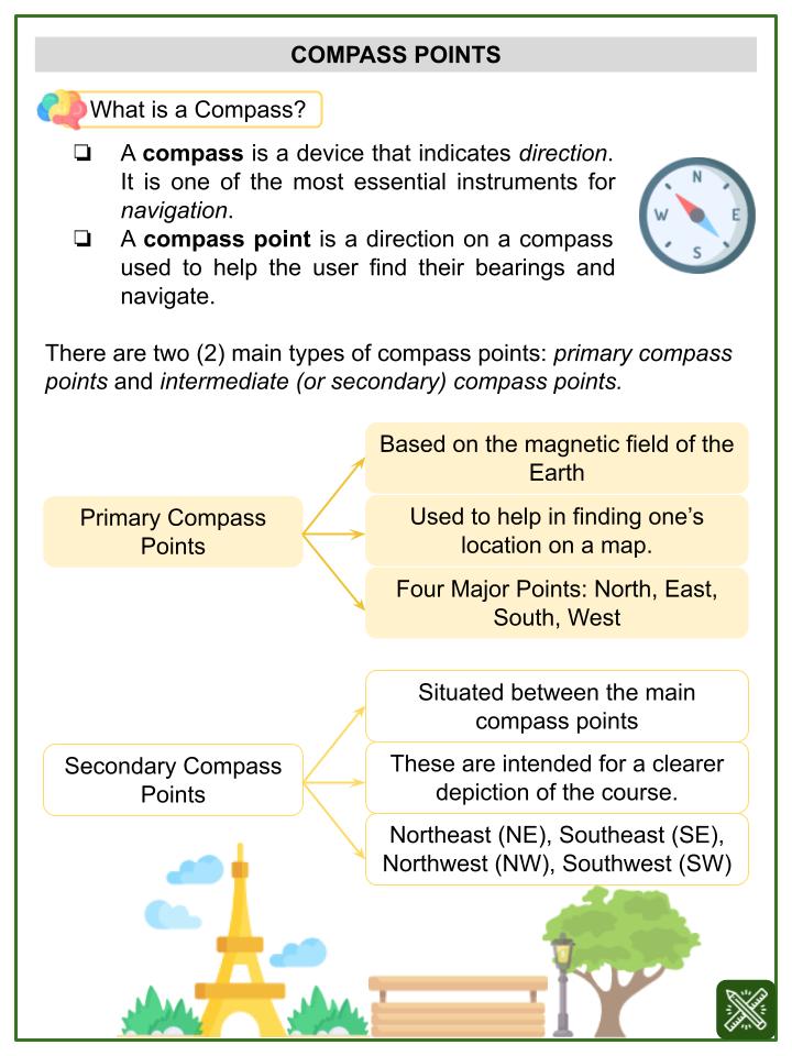 Compass Points (Landmarks and Monuments Themed) Worksheets
