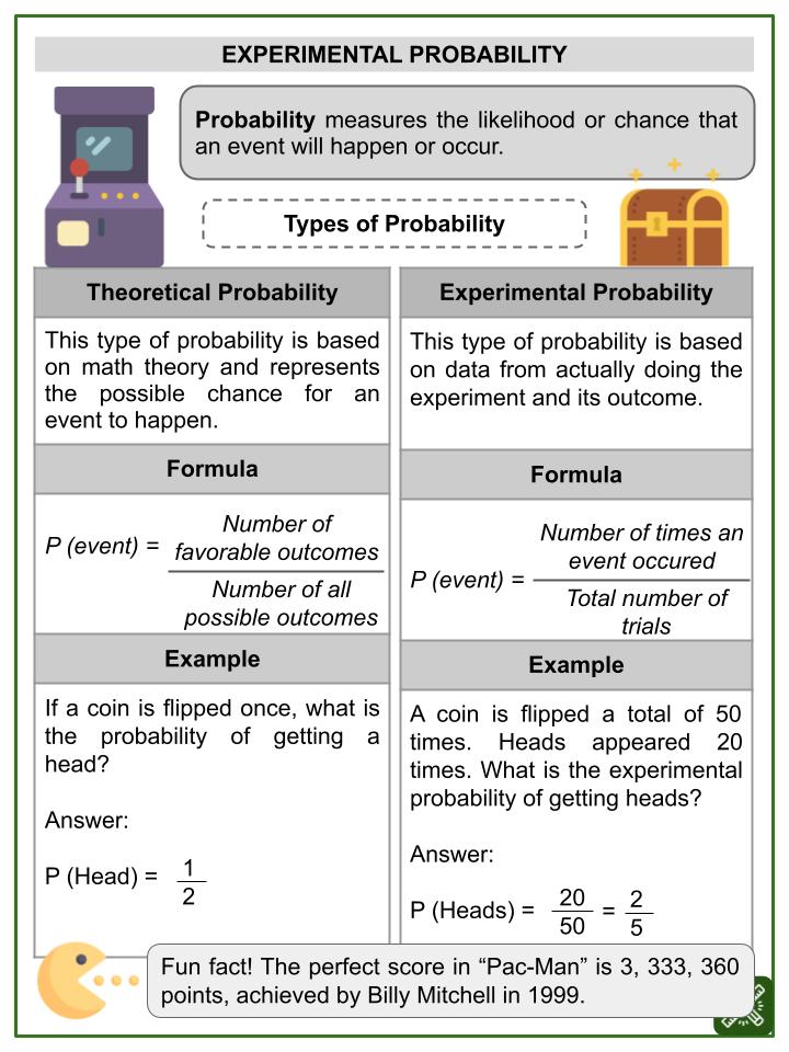 Experimental Probability (Arcade Themed) Worksheets