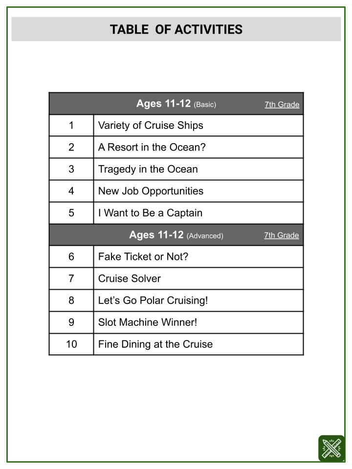 Midpoint Formula (Cruise Ship Themed) Worksheets