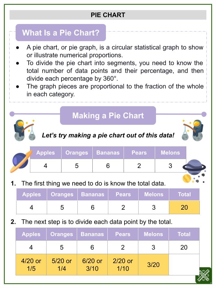 Pie Chart (Space Day Themed) Worksheets