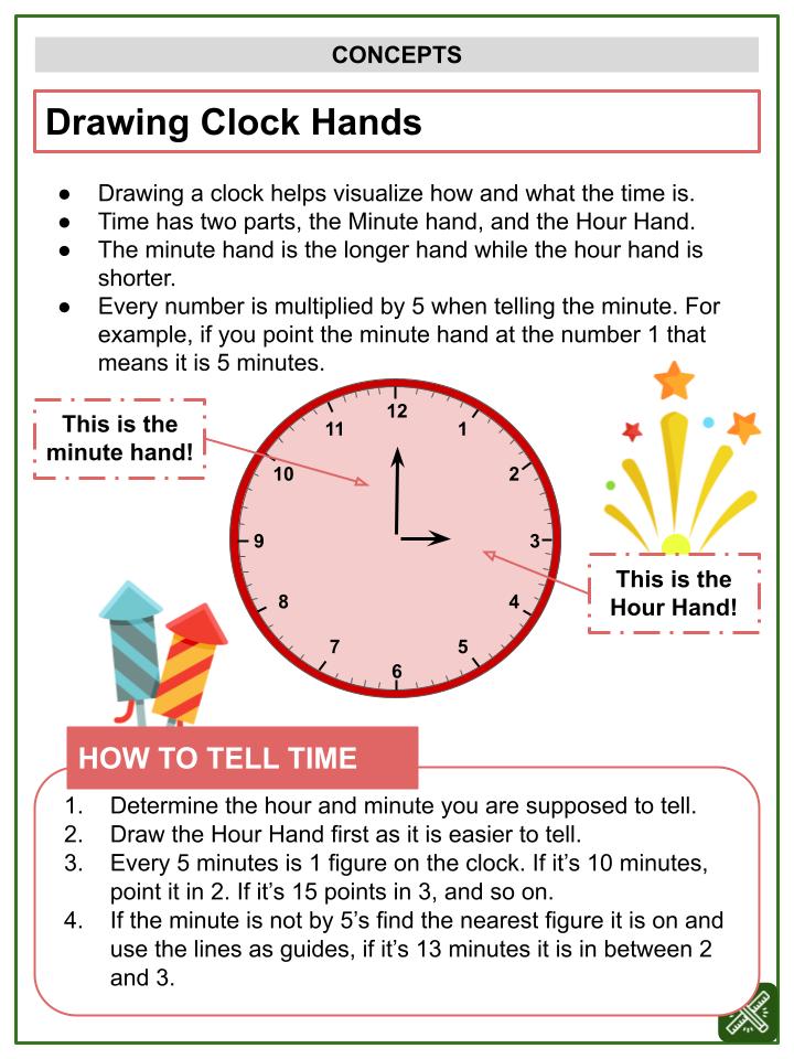 Draw the Clock (New Year's Eve Themed) Worksheets