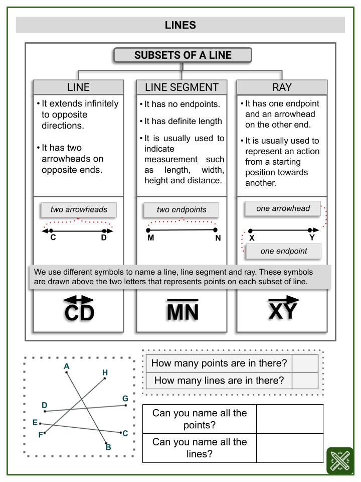 Spatial Skill_ Lines, Segments, and Rays (International Day of PWDs Themed) Worksheets